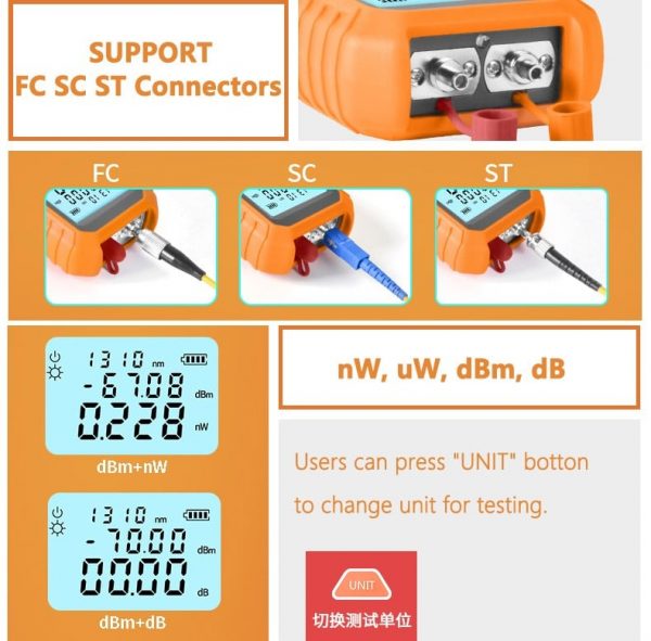 Multi Functions Instruments OPM Optical Power Meter