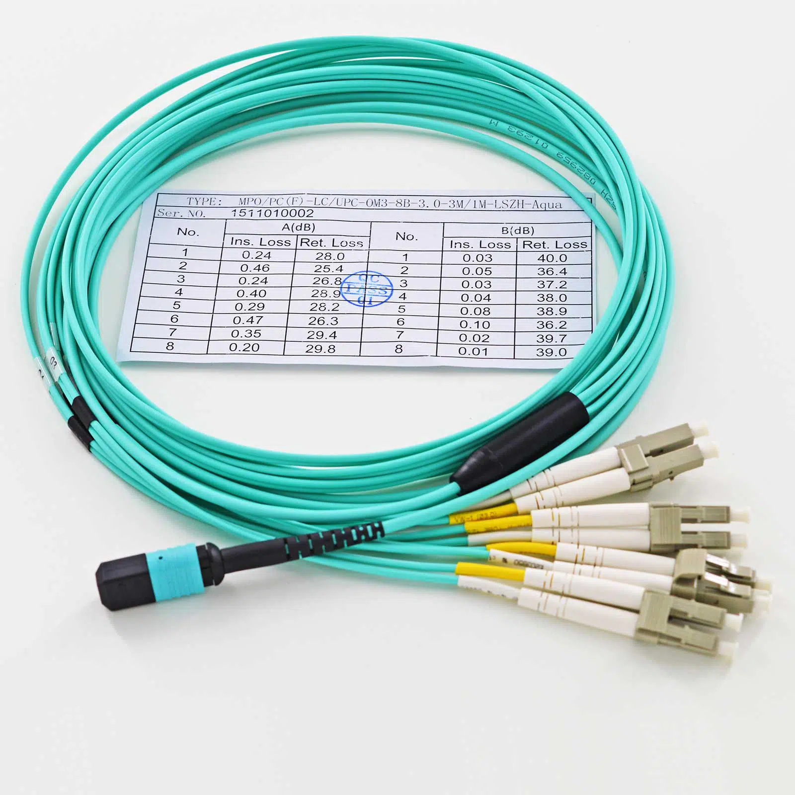 mpo-trunk-cable-02 MTP©/MPO - 4x2LC : 8 волоконний Оптичний брекаут (breakout) кабель Multimode MMF OM3 - Зображення 1