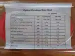 Циркулятор для 40G/100G QSFP+<br>(40G/100G QSFP по одному волокну) - Зображення 2